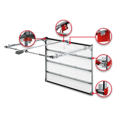 Sécurité RC2 pour portes de garage Kaisen